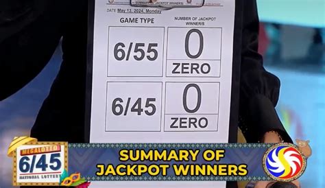 shr lotto|No winners of major lotto draws on Monday, May 13, 2024.